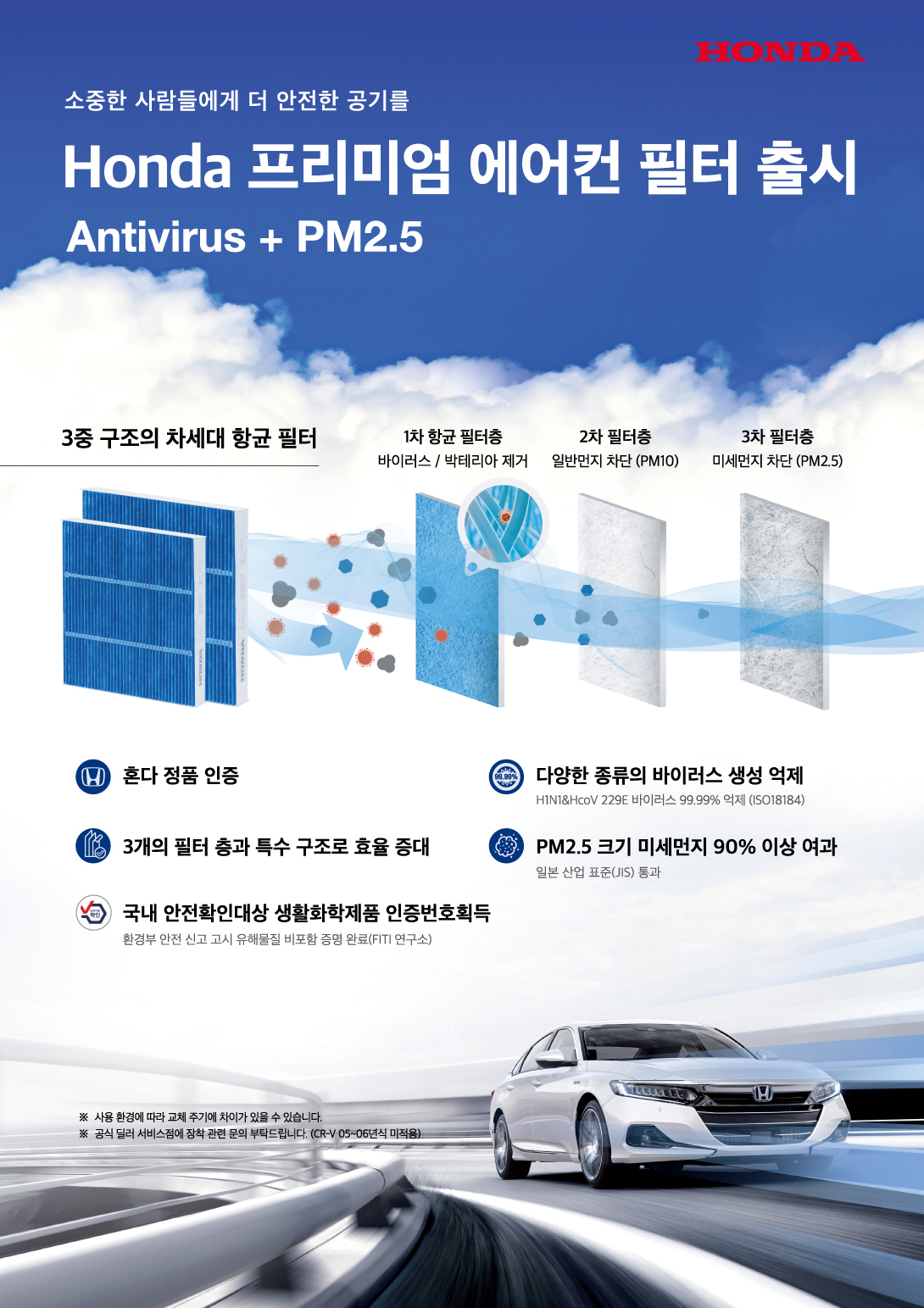 소중한 사람들에게 더 안전한 공기를, Honda 프리미엄 에어컨 필터 출시